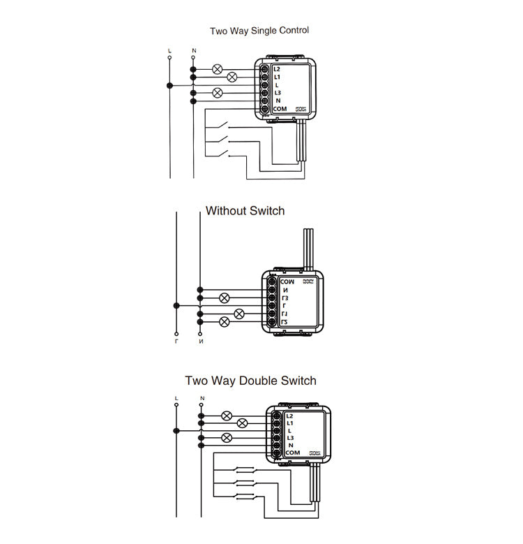 Tuya Zigbee Smart Switch Module On-off Device